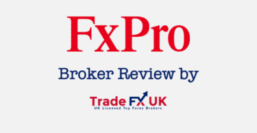 FxPro Forex Broker Review