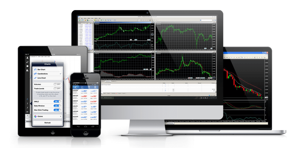 Forex trading platforms for beginners