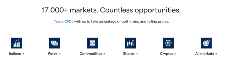 IG Trading Markets