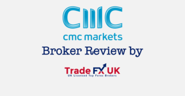 cmc markets broker review