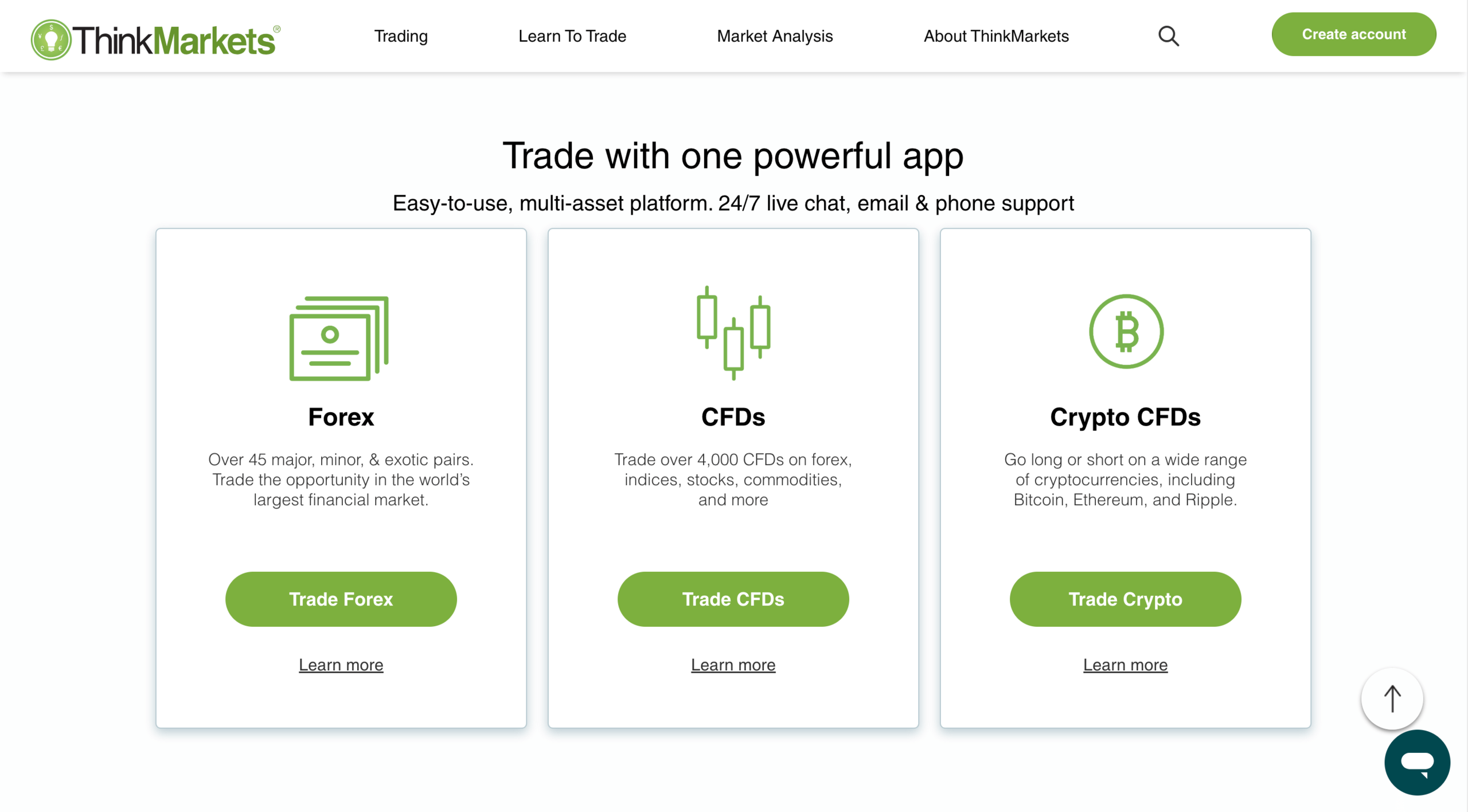 ThinkMarkets Trade App