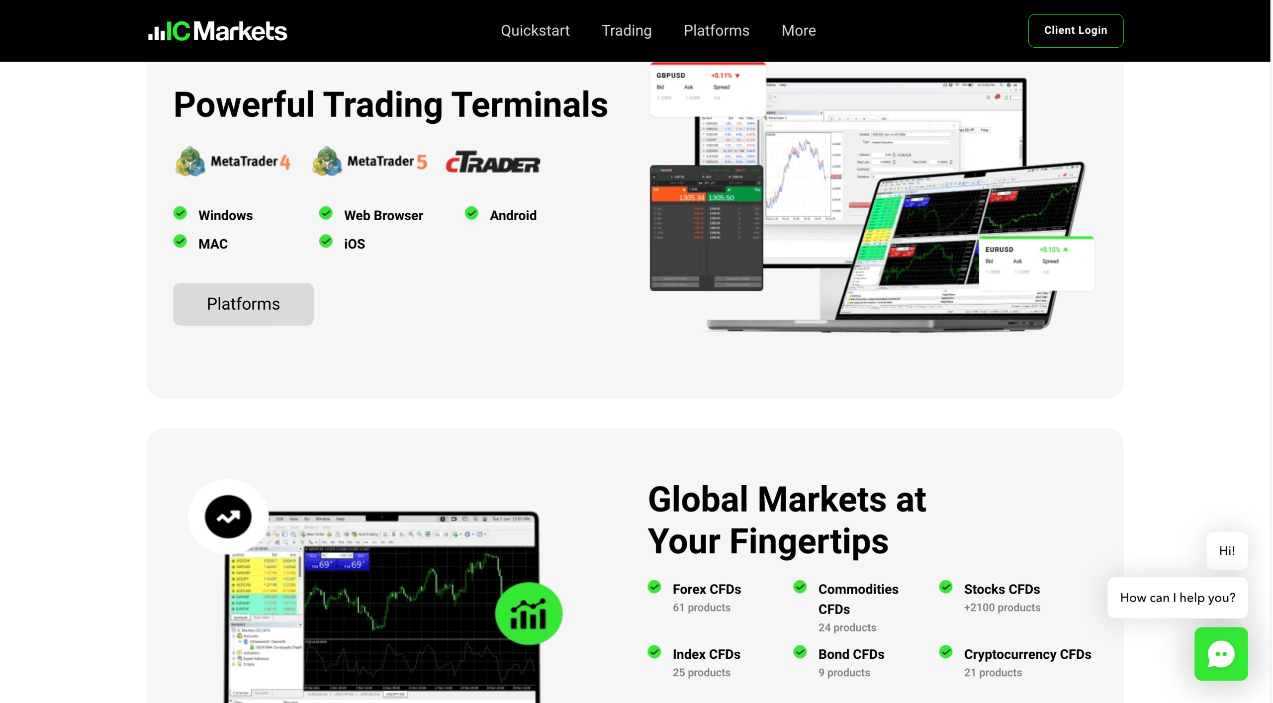 IC Markets Review Trading Platforms