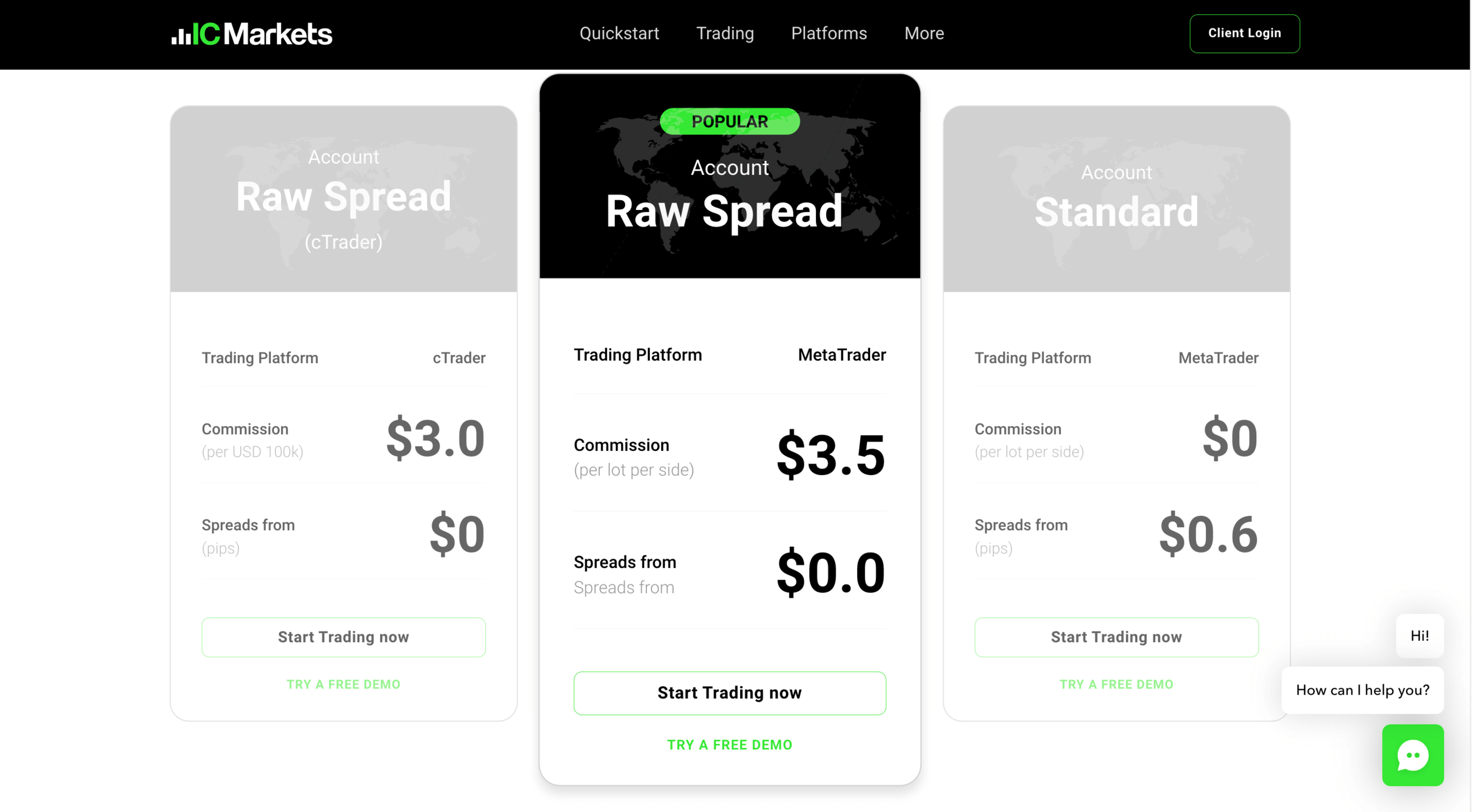 Trade Accounts